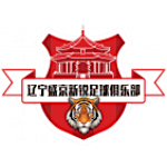 辽宁盛京新锐 辽宁盛京新锐